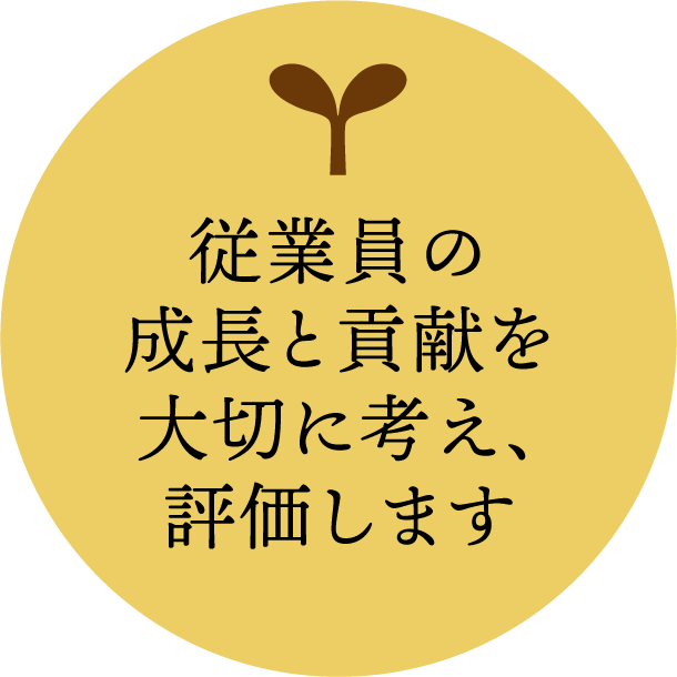 従業員の成長と貢献を大切に考え、評価します